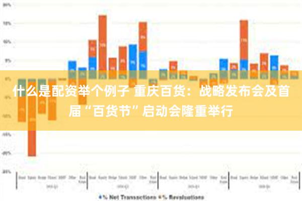 什么是配资举个例子 重庆百货：战略发布会及首届“百货节”启动会隆重举行