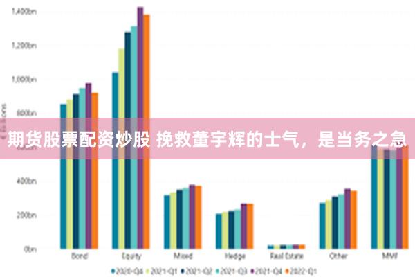 期货股票配资炒股 挽救董宇辉的士气，是当务之急