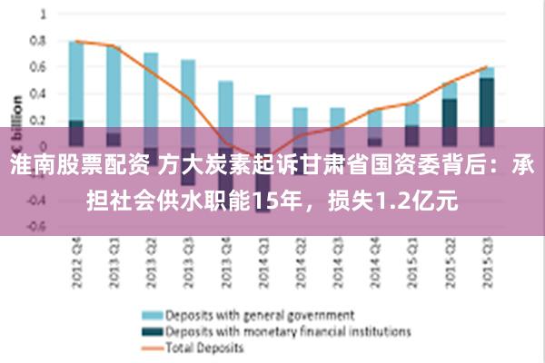 淮南股票配资 方大炭素起诉甘肃省国资委背后：承担社会供水职能15年，损失1.2亿元