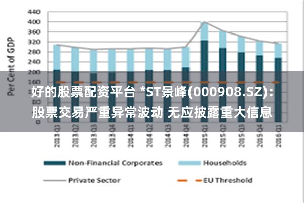 好的股票配资平台 *ST景峰(000908.SZ)：股票交易严重异常波动 无应披露重大信息