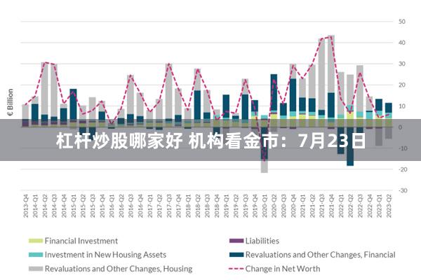 杠杆炒股哪家好 机构看金市：7月23日