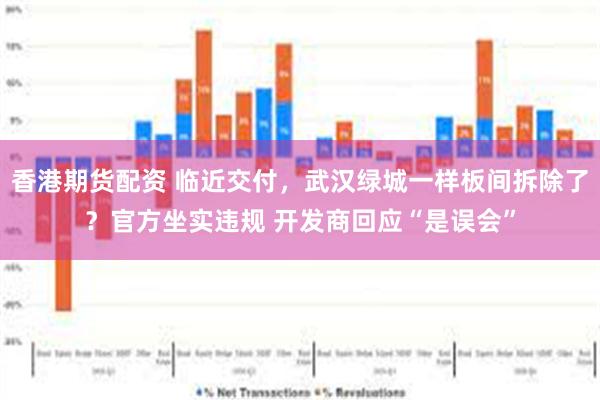 香港期货配资 临近交付，武汉绿城一样板间拆除了？官方坐实违规 开发商回应“是误会”