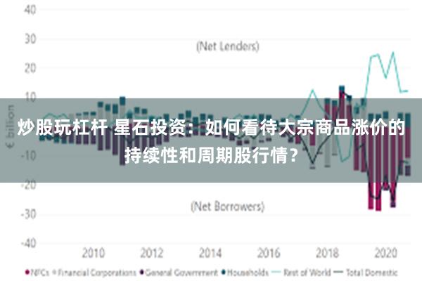 炒股玩杠杆 星石投资：如何看待大宗商品涨价的持续性和周期股行情？