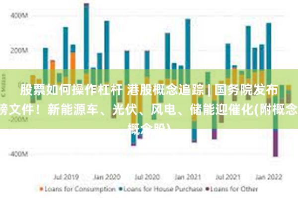 股票如何操作杠杆 港股概念追踪 | 国务院发布重磅文件！新能源车、光伏、风电、储能迎催化(附概念股)