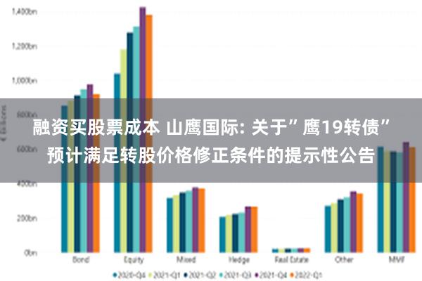 融资买股票成本 山鹰国际: 关于”鹰19转债”预计满足转股价格修正条件的提示性公告