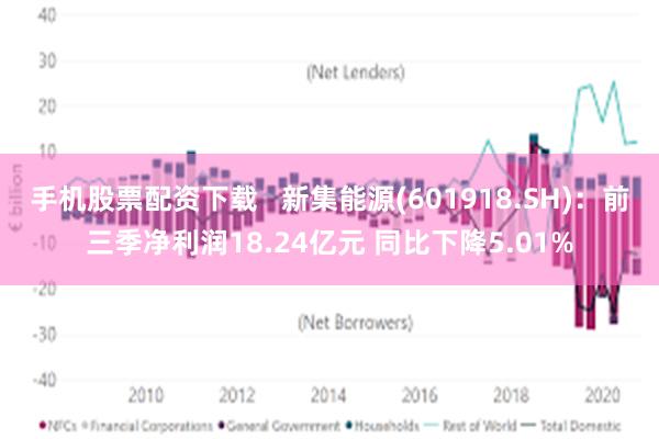 手机股票配资下载   新集能源(601918.SH)：前三季净利润18.24亿元 同比下降5.01%