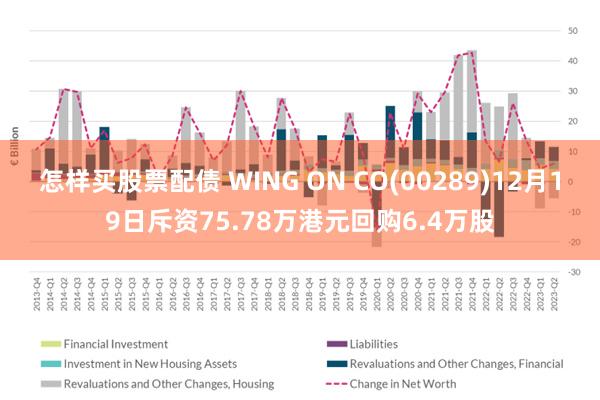 怎样买股票配债 WING ON CO(00289)12月19日斥资75.78万港元回购6.4万股