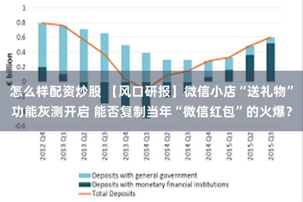 怎么样配资炒股 【风口研报】微信小店“送礼物”功能灰测开启 能否复制当年“微信红包”的火爆？