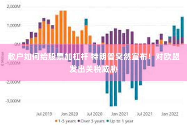 散户如何给股票加杠杆 特朗普突然宣布！对欧盟发出关税威胁