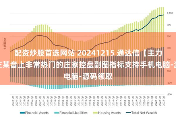 配资炒股首选网站 20241215 通达信【主力控盘】在某音上非常热门的庄家控盘副图指标支持手机电脑-源码领取